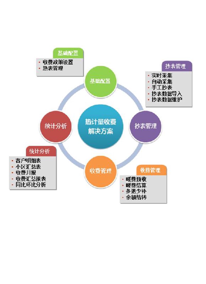 营销策划是什么工作？这是一个关键问题，关乎众多企业和品牌的发展。